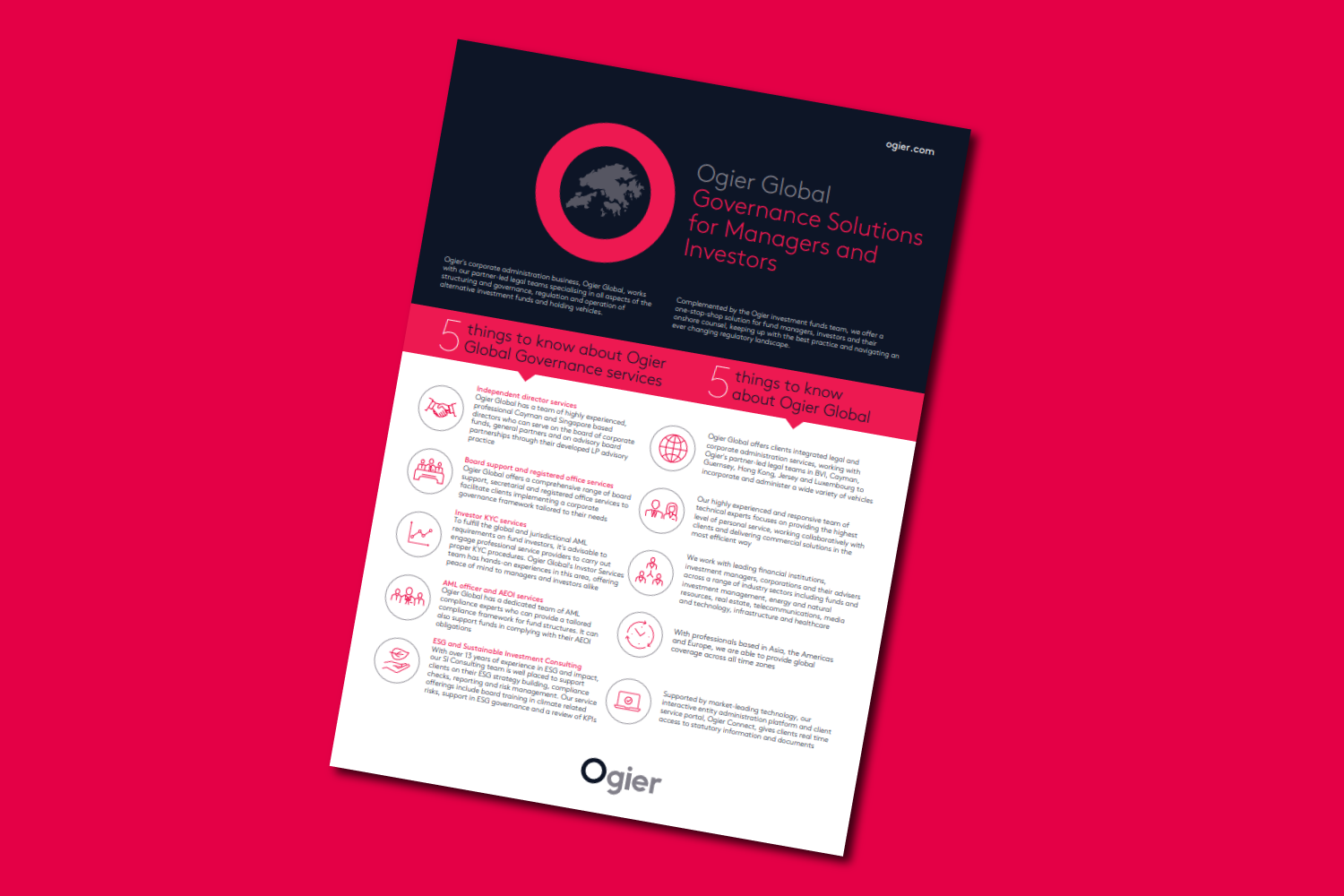 Factsheet Governance Solutions Managers Investors 5 Things